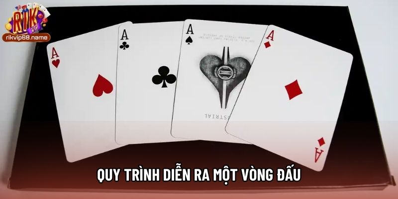 Quy trình diễn ra một vòng đấu